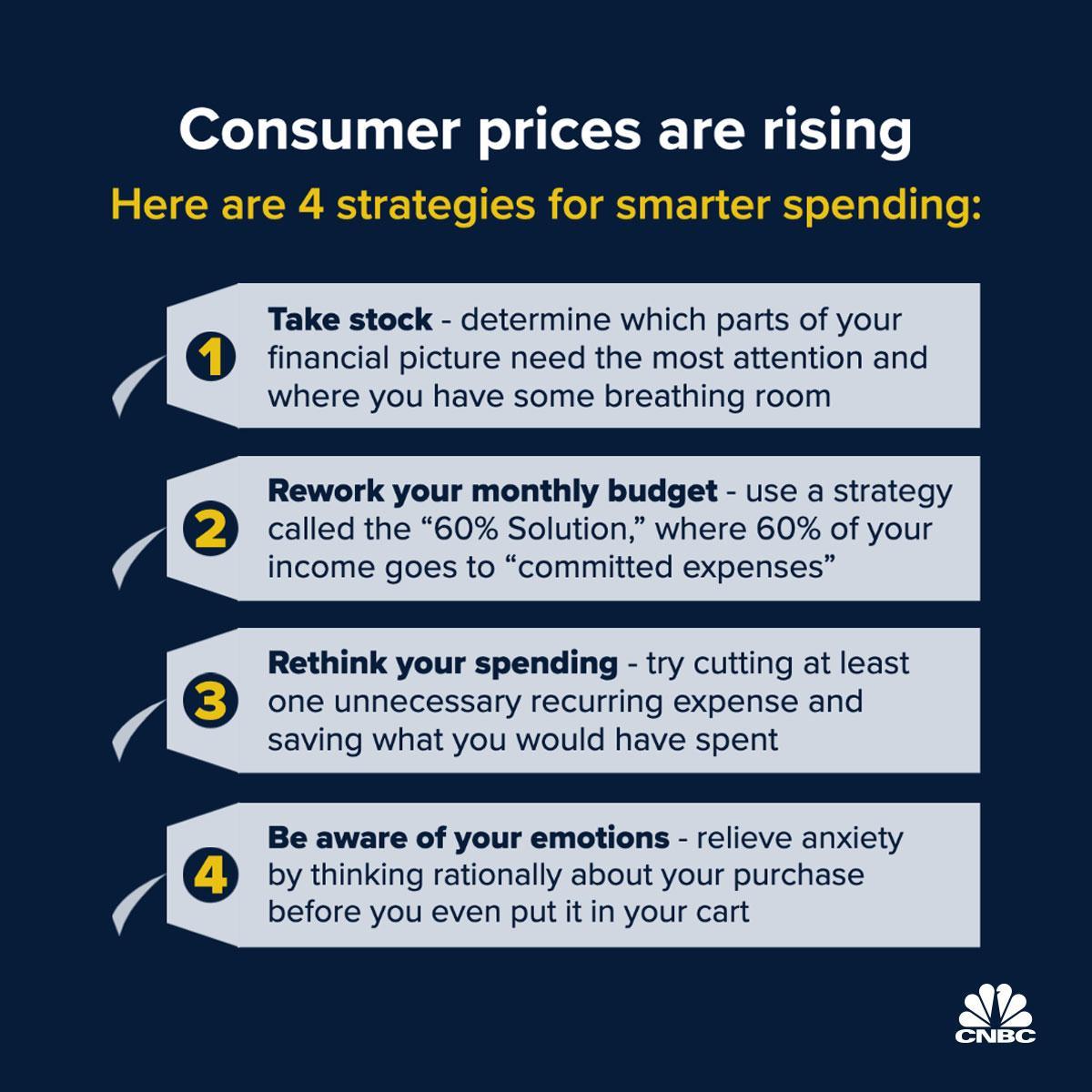 The holiday season is here. With inflation on the rise, you’ll want to pay extra attention to how you spend your money. Here are 4 strategies to keep you on track: cnb.cx/3nQxanT #investinyou (In partnership with @acorns.)