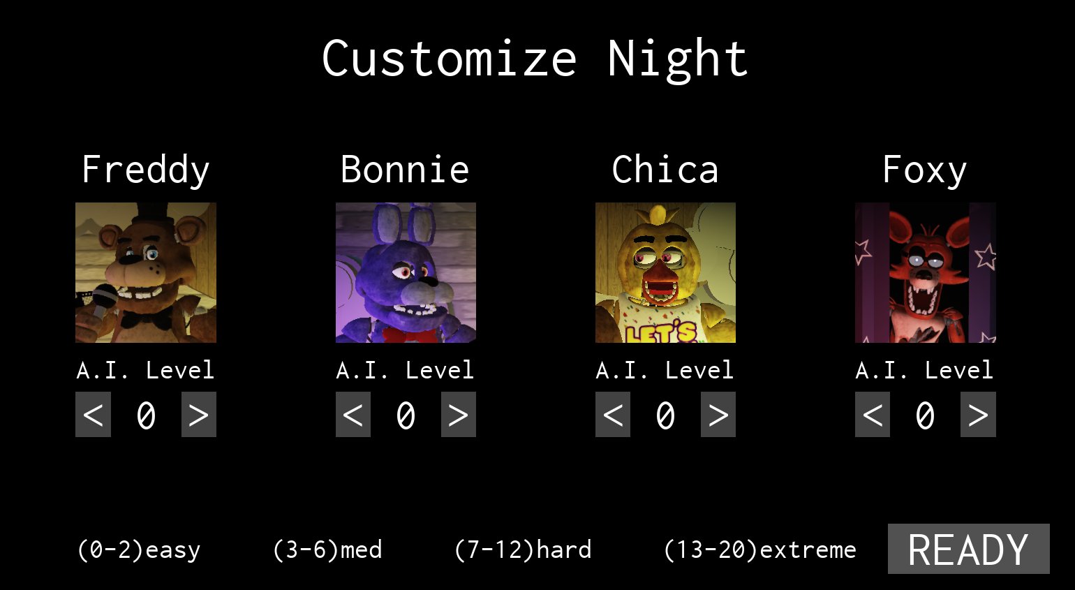 How Difficult is the FNAF 1 Custom Night? 