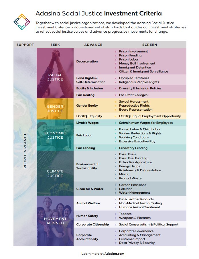 Adasina Social Capital tweet media
