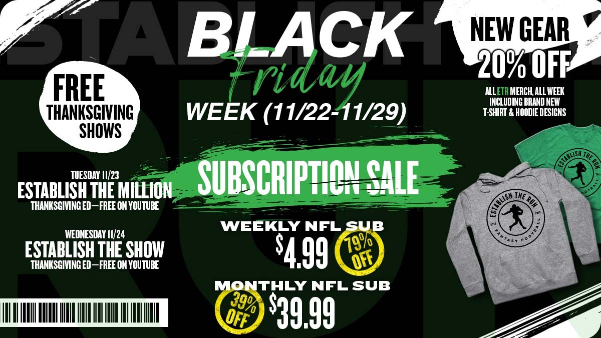 Happy Cyber Monday. Today is the last day to take advantage of our Black Friday offers. Details at this link: establishtherun.com/BlackFriday/
