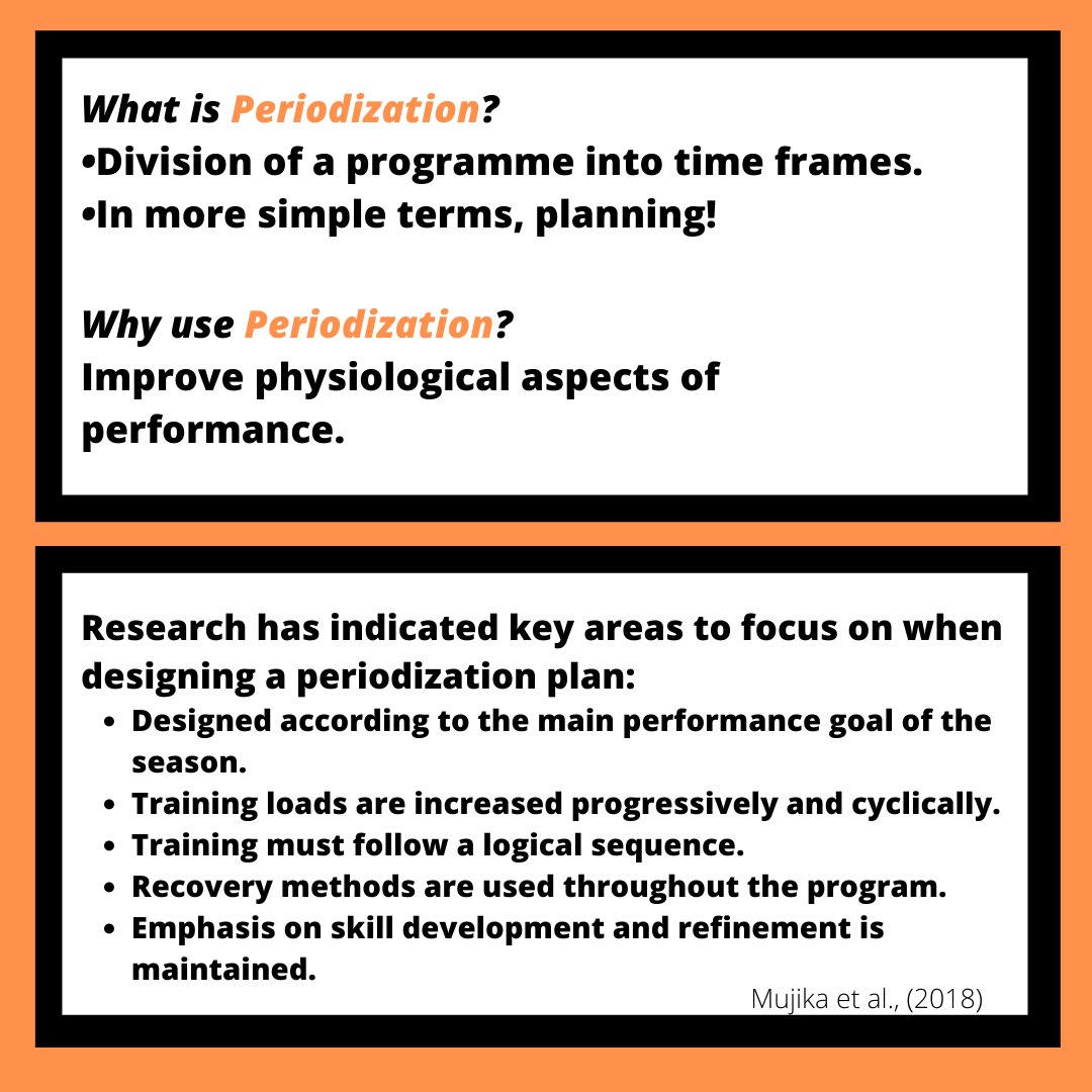 TheECoach2's tweet photo. Coaches, use our free coach education and make sure you can answer the questions below 👇

🟠 What is Periodization?

🟠 How do you design a periodization plan?

🟠 What does a basic periodization plan look like? https://t.co/17VXhyCYgg
