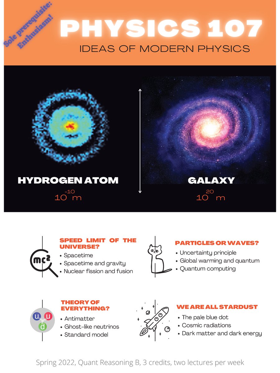 Looking for a 3cr QuantB course? Want to impress your friends with your knowledge of quantum physics, light, sound and/or the workings of the entire universe? Then Physics 107: Ideas of Modern Physics or Physics 109: Physics in the Arts are for you! The best part? Seats are OPEN!
