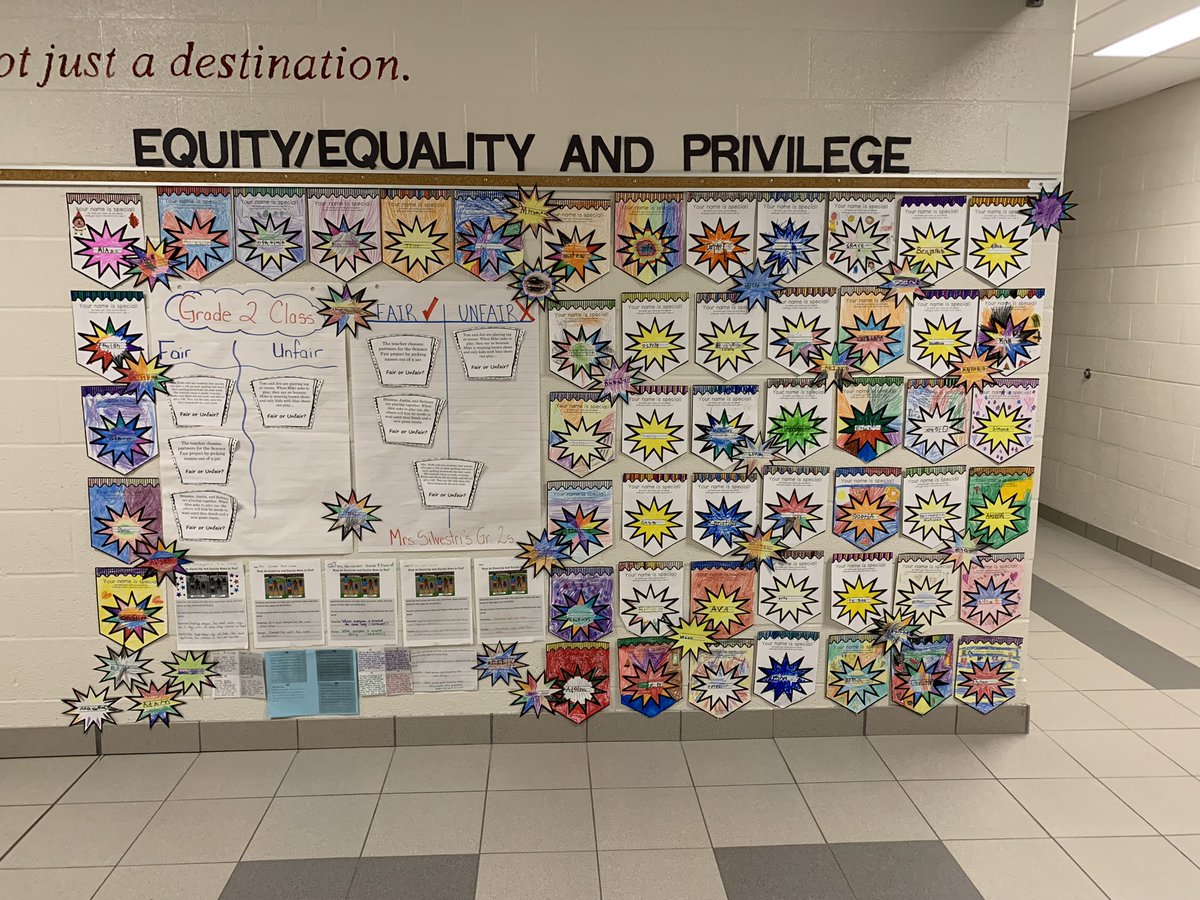 FFMcGinnCES's tweet photo. Last week’s theme in Creating a Culture of Kindness! @YCDSB https://t.co/B06Fm9WWCj