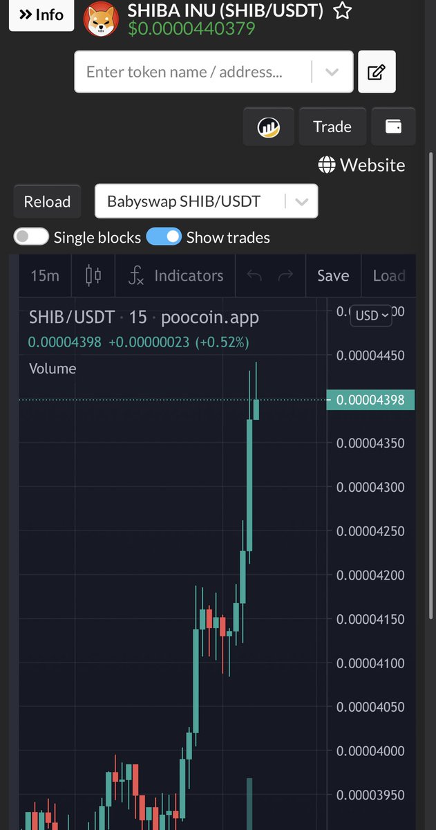 MajesticDrama's tweet photo. I want all you $shib trolls to say something now 😂 https://t.co/CNE7w7f2Vy