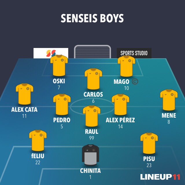 Ya tenemos nuestros 11 guerreros!!!!!

El partido le daremos en el canal dé YouTube: SENSEIS BOYS