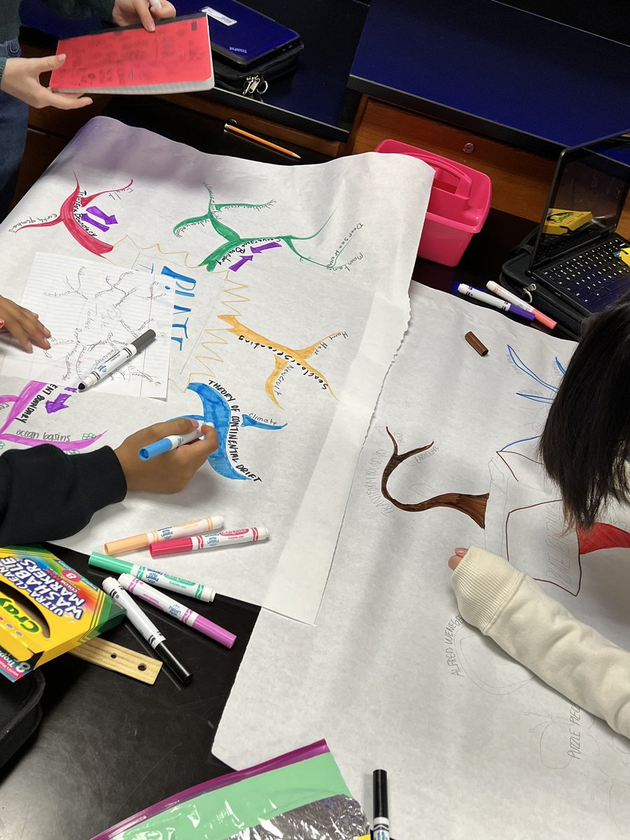 CMasonScience's tweet photo. Mind mapping to review plate tectonics @SchindewolfKISD https://t.co/id6ht2mFEH
