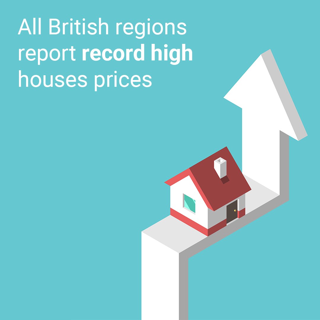millertandc's tweet photo. All British regions have reported record house prices for the first time since 2007.

After the madness of the Stamp Duty Holiday, we have seen demand for homes just like yours skyrocket.

Discover how much your home could be worth today: https://t.co/V0gCHAAMAf https://t.co/QM0nlnPTGR
