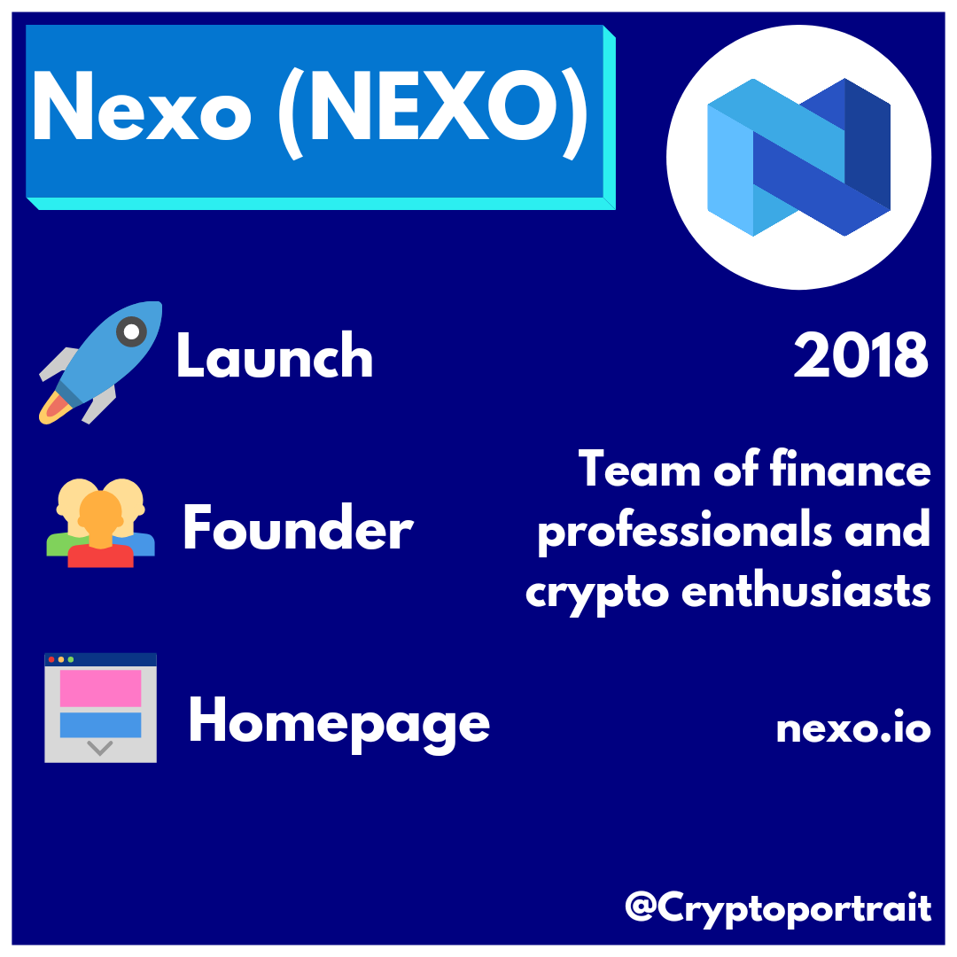 cryptoportrait's tweet photo. Today we want to introduce you to #nexo .
Tell us in the comments what you think about #nexo and its future. 🤔

We hope you enjoy our educational content.🎓
Keep in mind that this is not financial advice.

Unbezahlte Werbung // unpaid advertisment.
#CryptoEnthusiast #Crypto https://t.co/Nwavi155Uw