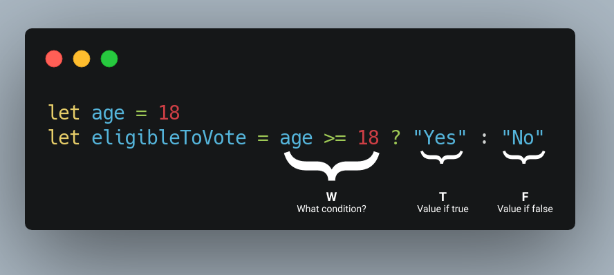 martzjr's tweet photo. While ternary operators are trivial in concept, I often get hung up when reading them.  This Mnemonic from @scottmichaud helps promptly comprehend the logic. "WTF" https://t.co/VJtLbg85cD