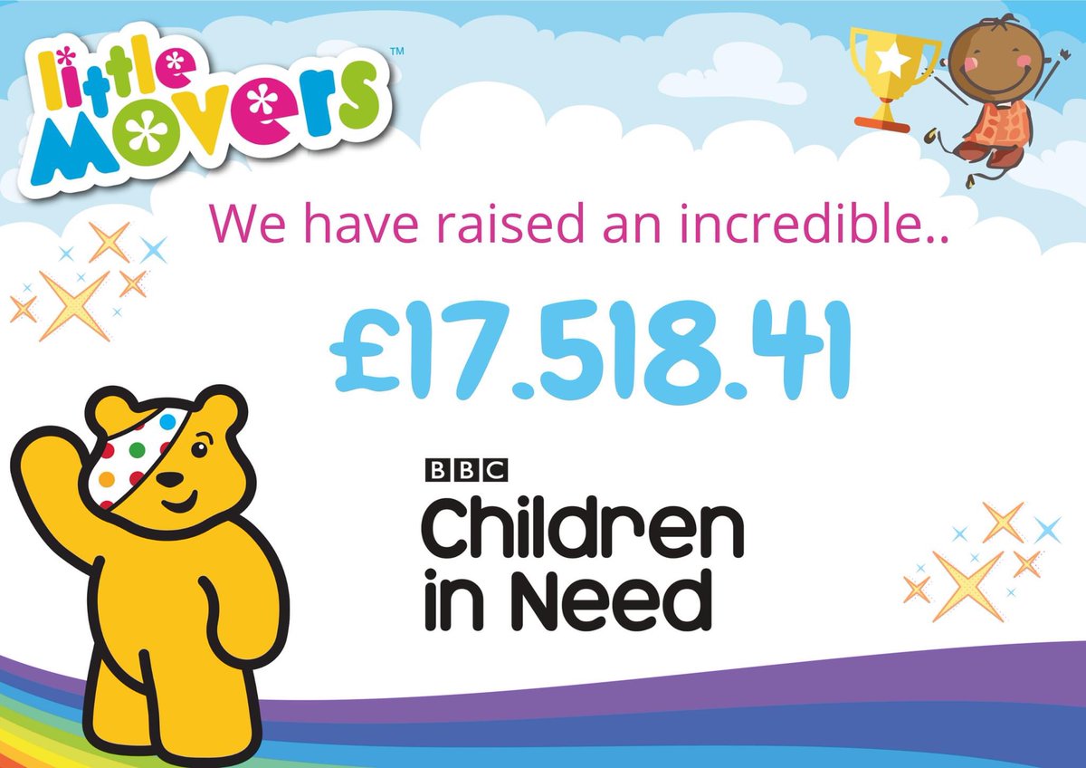 🎉 WOW!! We are incredibly proud to announce our <a href="/BBCCiN/">BBC Children in Need</a> total so far - an AMAZING £17.518.41 in our classes across the UK and we still have money coming in! ❤🥳

A huge thank you to all of our families and franchisees, we are so proud of you all! 👏 #ChildrenInNeed