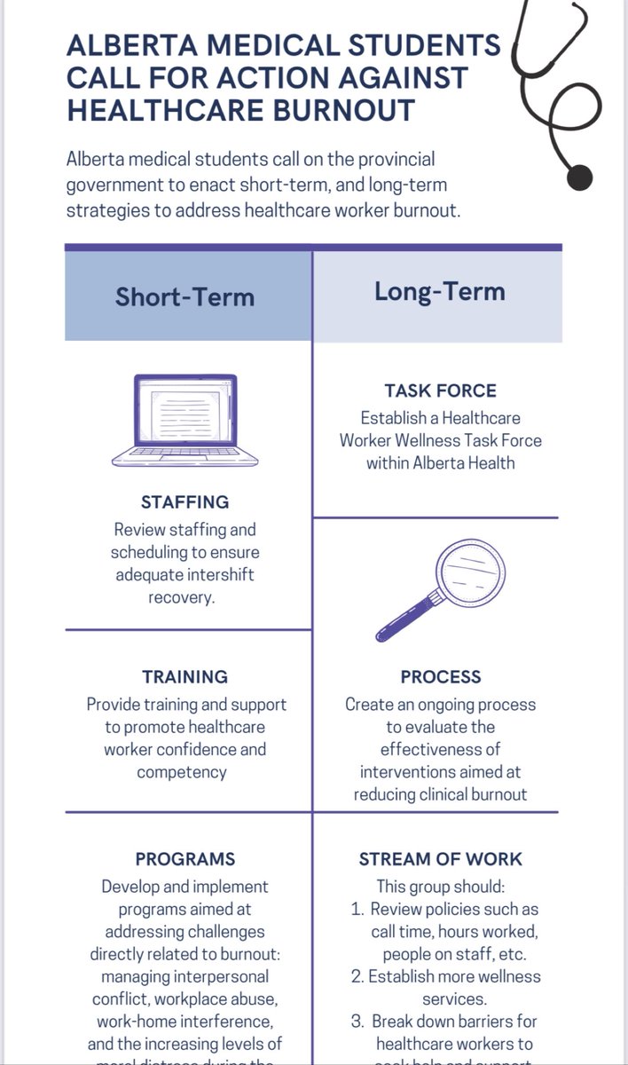UCalgary GAAC tweet media
