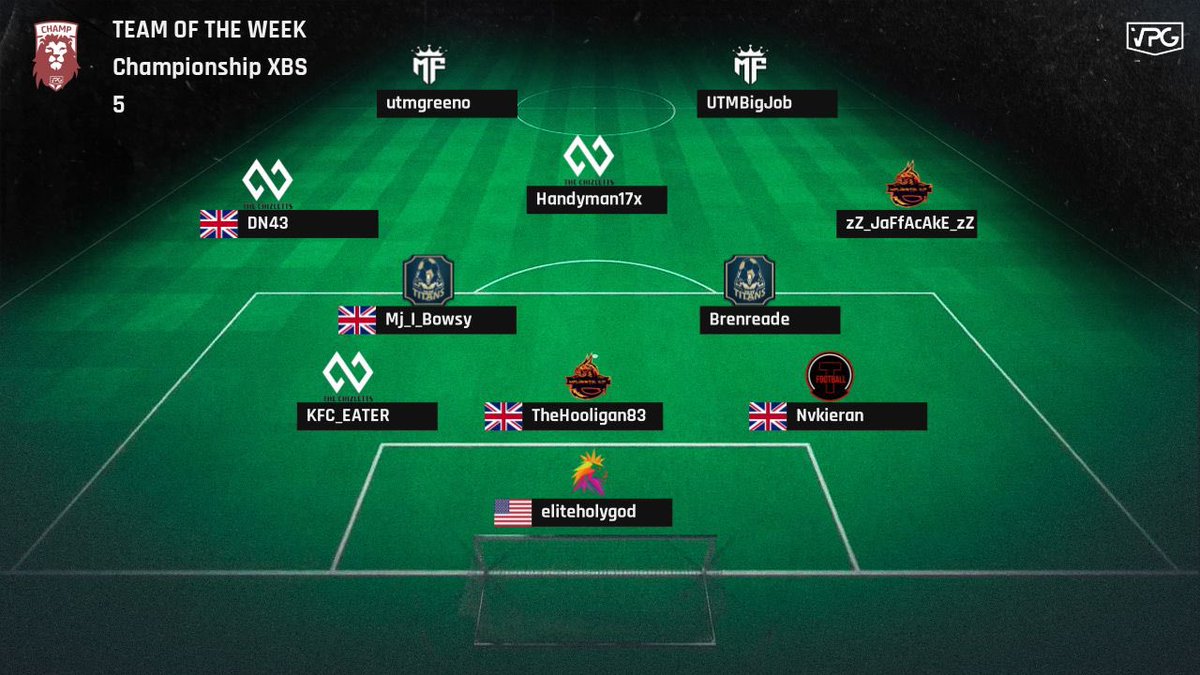 MysticFootball_'s tweet photo. Nobody can tell our strikers how to play ball 🥶 https://t.co/bWrvX9vgnX