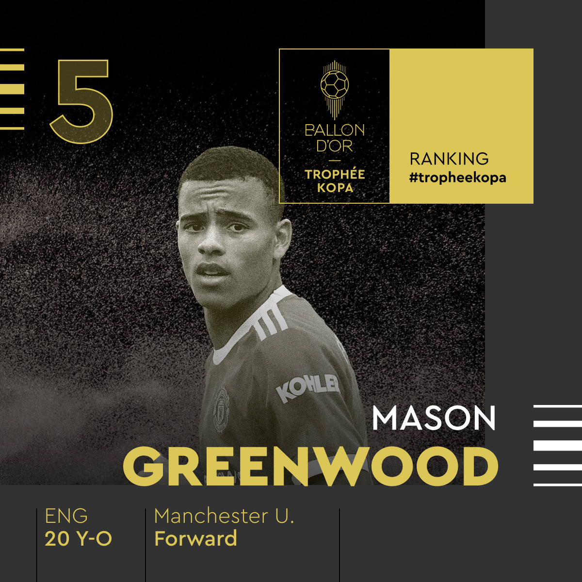 Mason Greenwood has been ranked 5th in the 2021 #TropheeKopa #MUFC