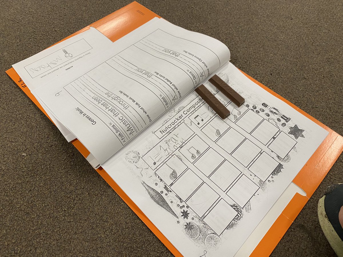 TBK8BengalMusic's tweet photo. 2nd Grade is focusing on how a beat can be divided into multiple sounds! Showing off our knowledge in delicious ways! #GiveMeABreak #KitKat #MusicIsMath @TurnerBartelsK8 @HCPS_Music https://t.co/ksN6yUuSo4