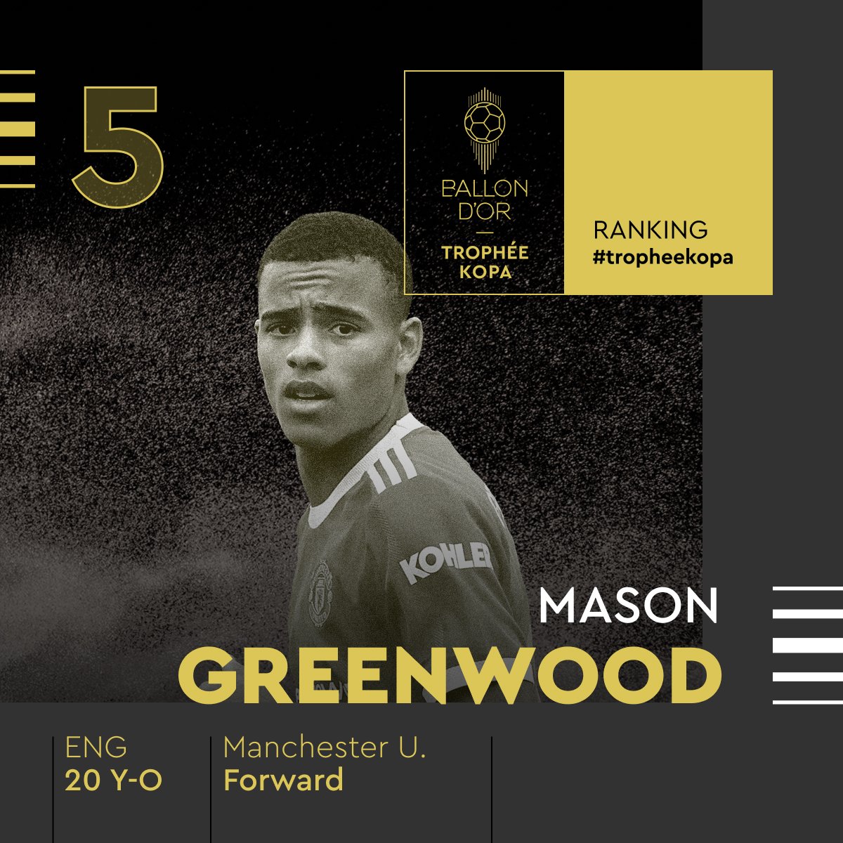 Official: Mason Greenwood finishes fifth in the #TropheeKopa award #mulive