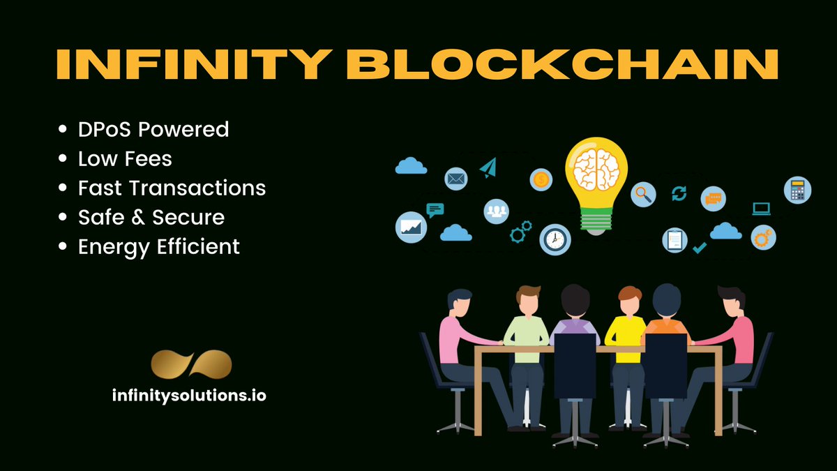 InfinityCrypto1's tweet photo. π Proof of Stake is Proof of Work v2.0. Which means PoS is better! Switch to #DPoS nowβΌοΈ
π Sign up now at https://t.co/XLe03aJq4HβΌοΈπ₯
#Crypto #cryptocurrency #blockchain #Altcoins #InfinityCrypto #calloption https://t.co/s0L8F6myEO