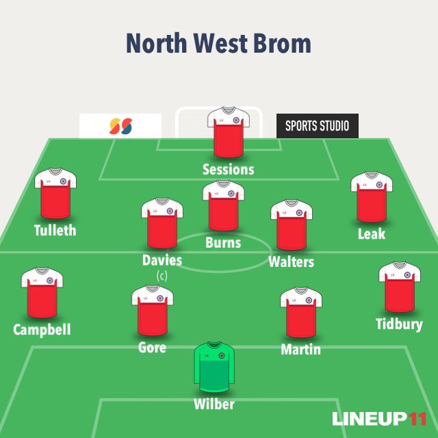NorthWestBrom's tweet photo. Here our lineup for tonight #UTB https://t.co/22SYVQWLpu