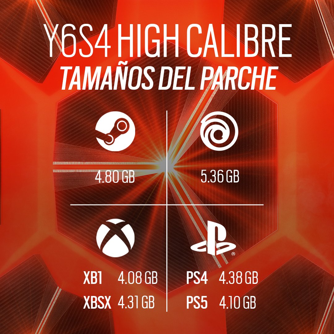 Rainbow Six ESP tweet media