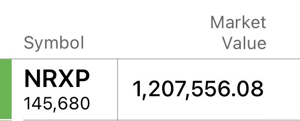 naticoineth's tweet image. $NRXP 💯Confidence 😌 PT$ 15 ~ $20 🐘