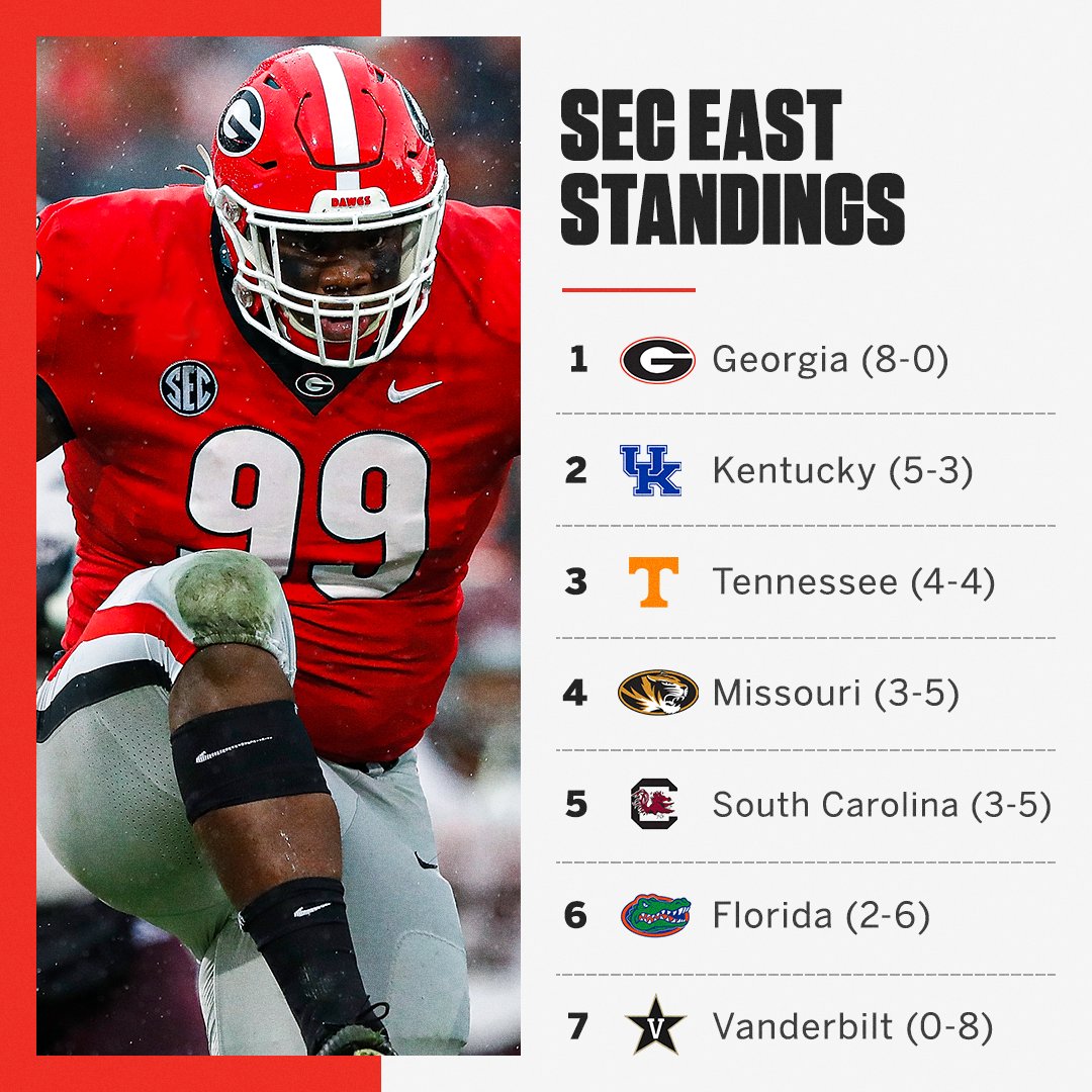SEC Network on Twitter "The final SEC East standings‼️‼️ https//t.co