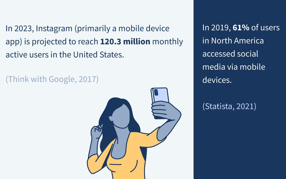 SMA_Programs's tweet image. One thing we can be sure of about social media marketing is that one size does not fit all. buff.ly/2TNvQ90
