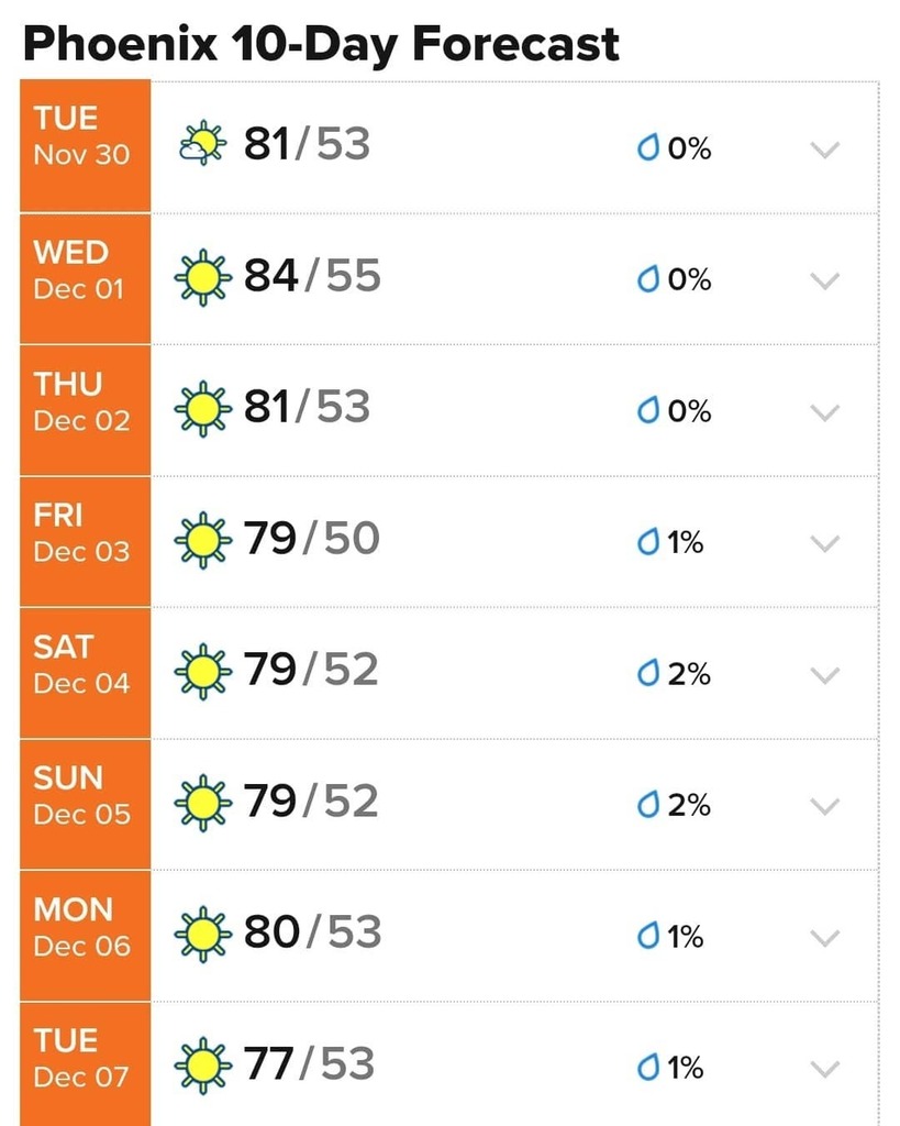riverboundsport's tweet photo. 🎶Good Day Sunshine!🌞🎶
Looks like we are going to have some pretty harsh conditions moving into December! 😉😎🤙🌵
.
#entertainthekids
#entertaintheinlawslikeaboss 👍
#getoutside #optoutside #adventure #paddle #paddleboarding #kayaking #rentals #riverb… https://t.co/4BCeCSRWOq https://t.co/wNepQwRmea