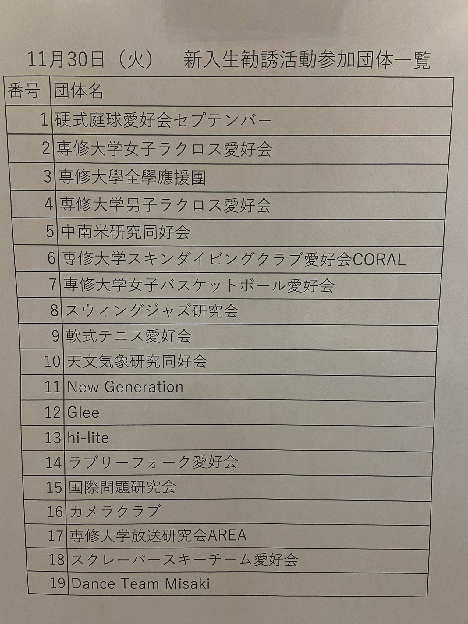 専修大学学生生活課 Senshu Gakusei Twitter