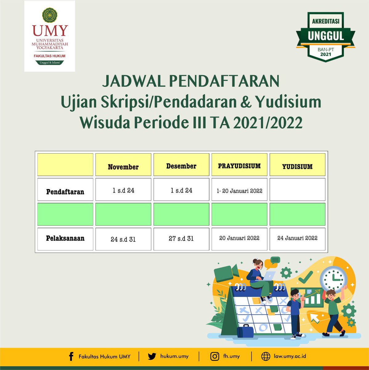 Selamat pagi sobat muda mendunia!!
[INFO]
Berikut jadwal pendaftaran untuk ujian skripsi dan yudisium wisuda periode III 2021/2022. 
Ingat dan cacat tanggalnya ya jangan sampai terlewatkan!!✨ 
Semangat pejuang wisuda!!!✨

#umyogya #fakultashukum #fhumy