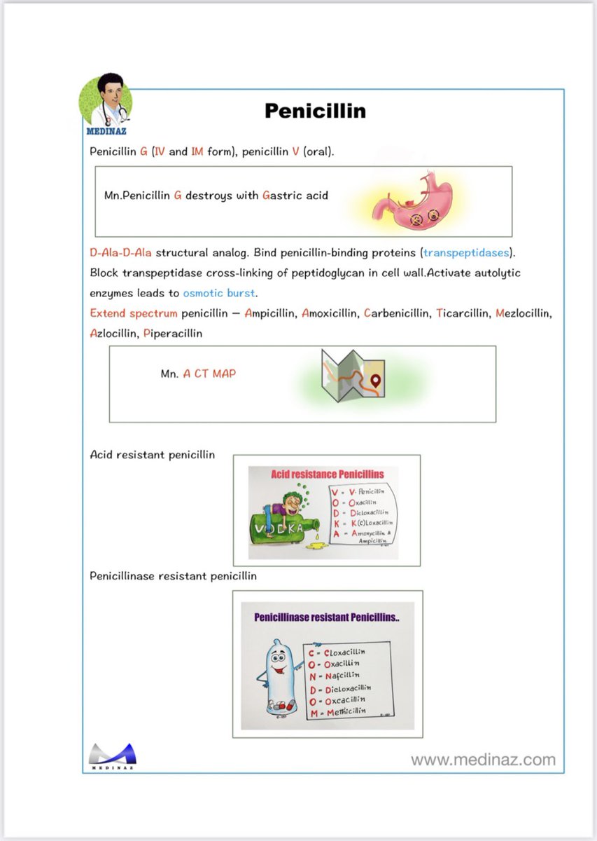 7asn_Anwar's tweet photo. كتاب 📖 في 42 صفحه يلخص كل أنواع المضادات الحيويه بطريقه سهله ومبسطه🧠🌟

https://t.co/n4TL0xsbfa https://t.co/BlZ8jpQOcp