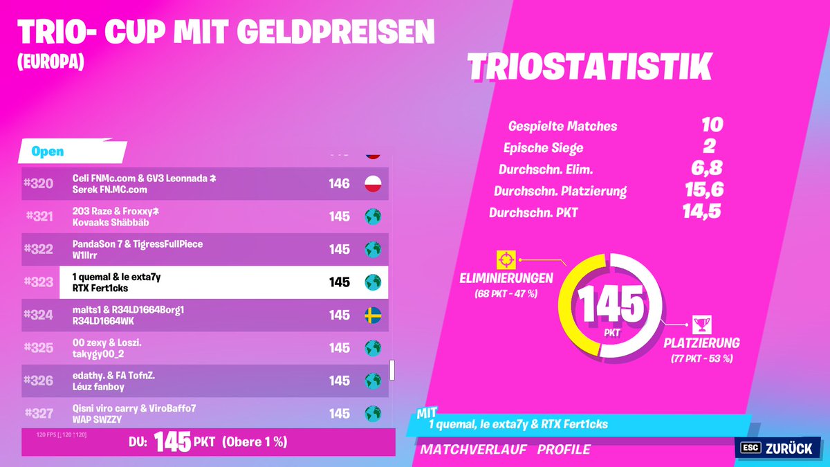 the best of the worst <a href="/Fert1cks/">fert1cks</a> @Quemall5