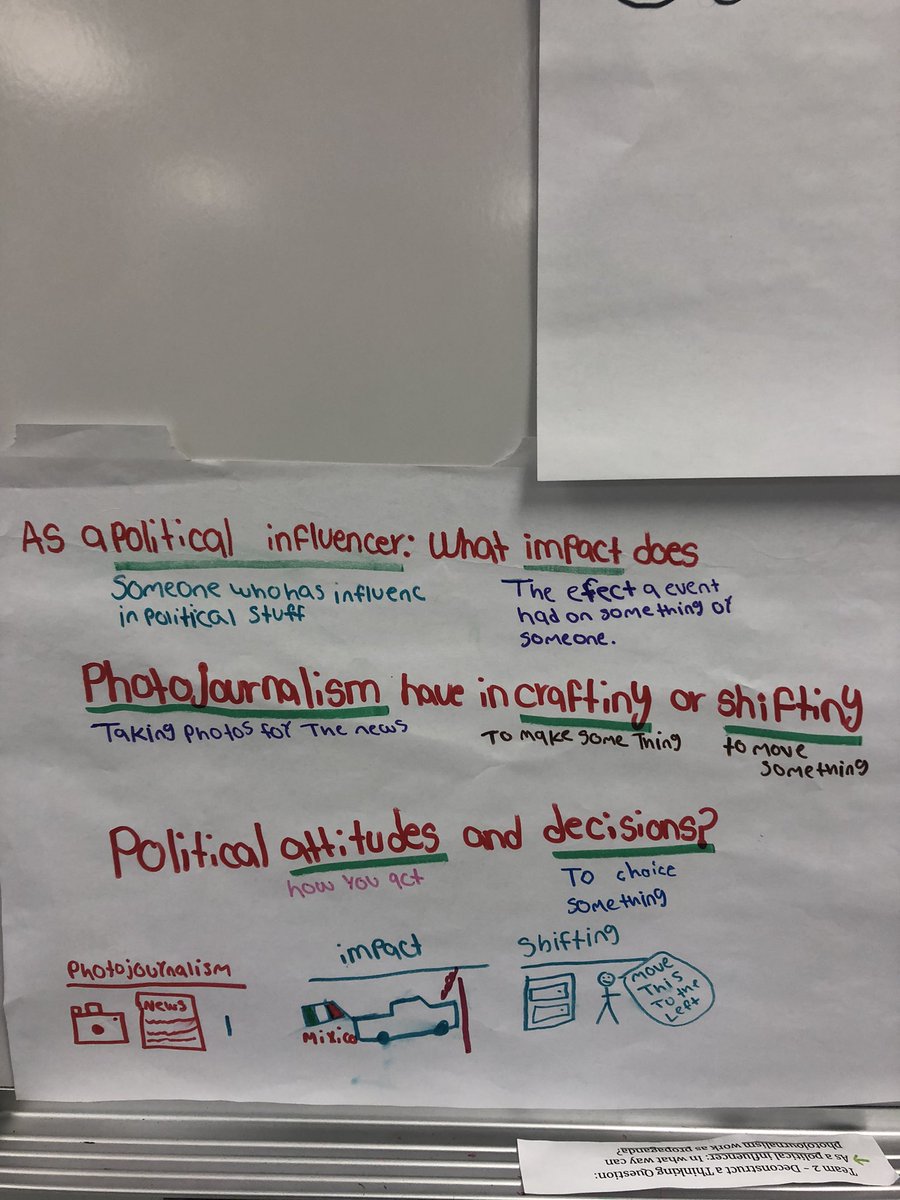Today, our emergent bilinguals learned (but also reviewed) &amp; TAUGHT each other vocabulary in context. I can’t wait to see them use these words to make claims and support them in the culminating writing task.