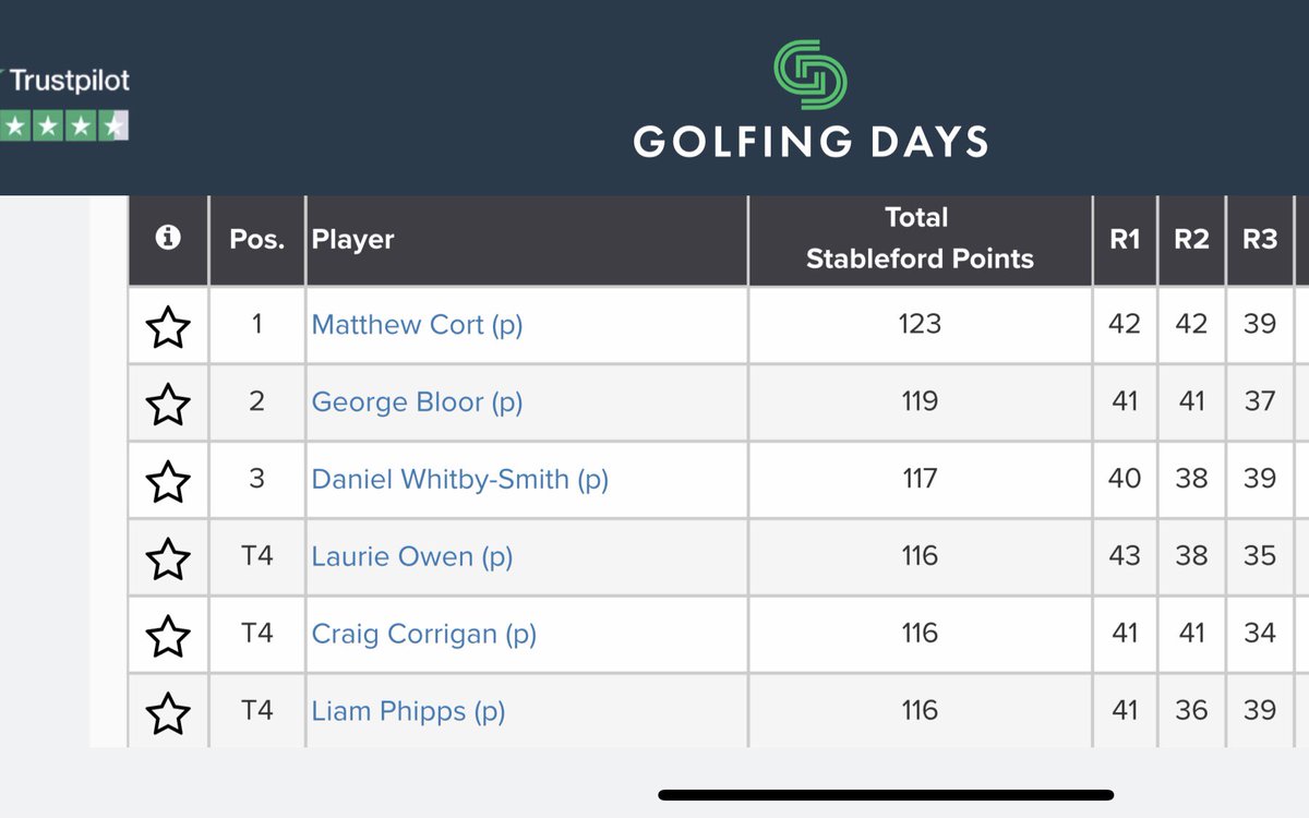 Matthew Cort tweet media