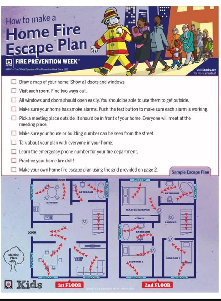 FireChief1201's tweet image. With two fire related deaths in Grey Bruce region over the last few days we want to remind you.
We need to be prepared and we need to take our safety serious! It is too late to prepare after a fire has started!
Talk to your local fire dept TODAY and make sure you are prepared!