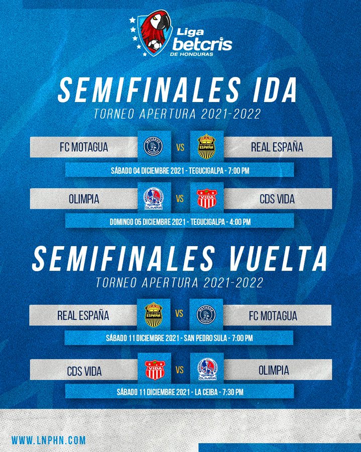 Semifinales de la Liga Hondureña: Horarios, cómo y dónde ver en USA - USA