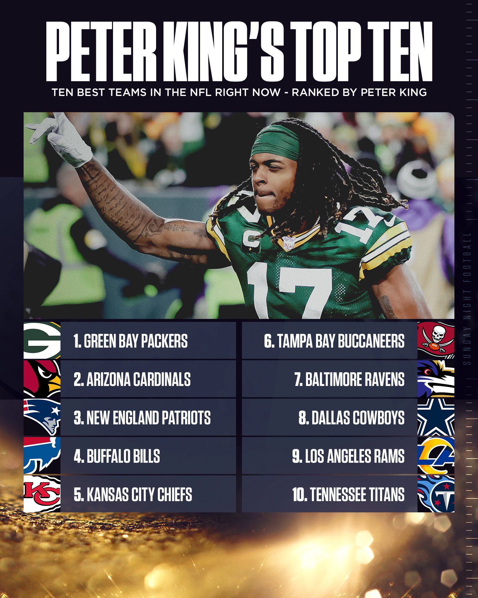 top 10 nfl teams right now
