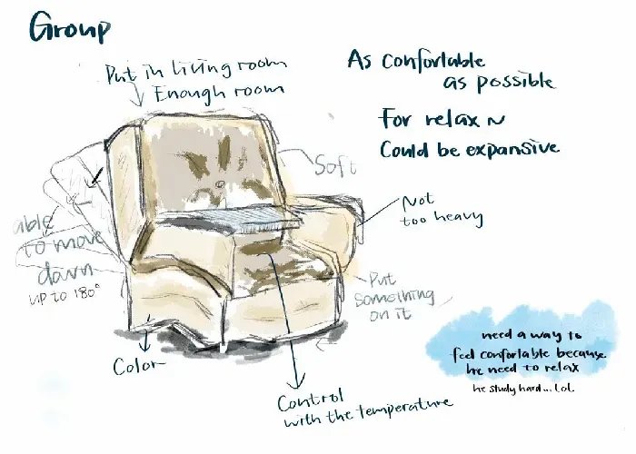 DIBE_USYD's tweet image. #Design_Pattern 🌀How might we introduce #design_thinking for large courses and students in remote locations and/or with diverse needs? @USYD_BCD #CLaS
👉Learn more about this pattern: buff.ly/3HUULMn
#highered #businesseducation