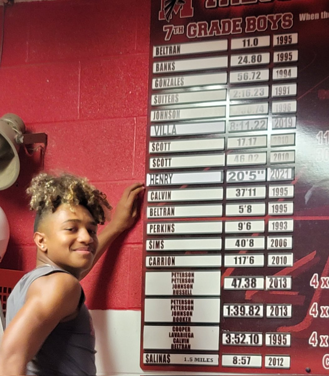 falcon_mann's tweet photo. In 7th grade, Braydon Henry broke the city long jump record.  Today, we made it official and put his name on the record board.  Congratulations!! https://t.co/CuokgwsaAO