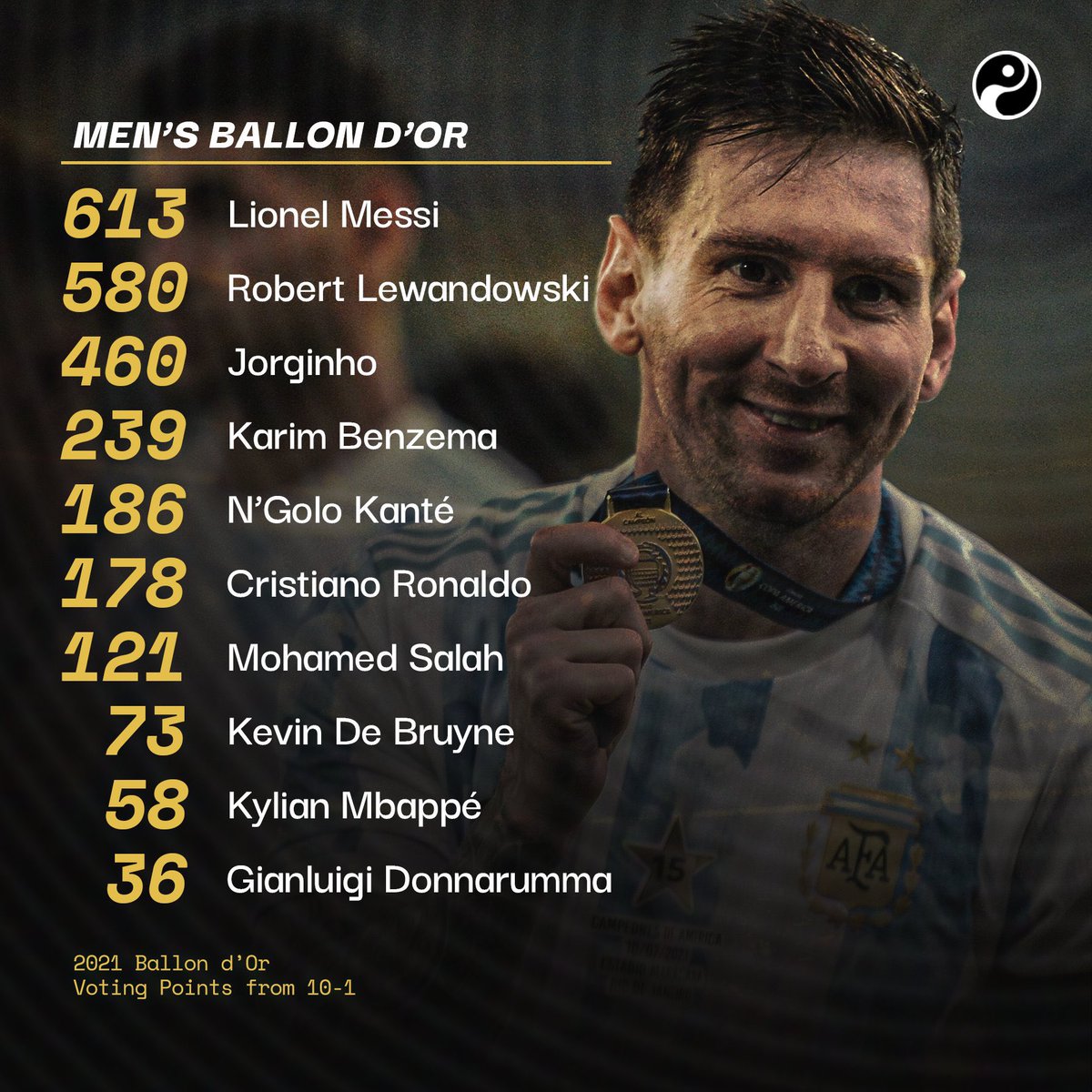 🔴Rᴀʟᴘʜ E. Fʀᴀɴçᴏɪs 🇭🇹🥤 tweet media