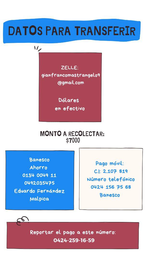Anaaisduarte_'s tweet photo. ¡Hola, gente querida de Twitter! Para retribuirle a mi abuelo todo lo que me ha dado y lograr que siga con nosotros por muchos años, necesito su ayuda. 

Mi abuelo fue diagnosticado con un cálculo en la vejiga el pasado #26Nov Ello le impide orinar, lo que compromete sus riñones https://t.co/f6n7RVZ7yk