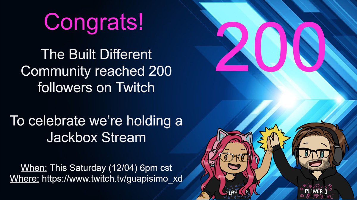 Guapisimo_xD's tweet photo. Congrats you beautiful people 

You've proven you're #BuiltDifferent 

Lets celebrate! 

#smallstreamer #gaming #jackbox8 #positivevibes #twitch #gamingcouple https://t.co/0LkQN3YL0H