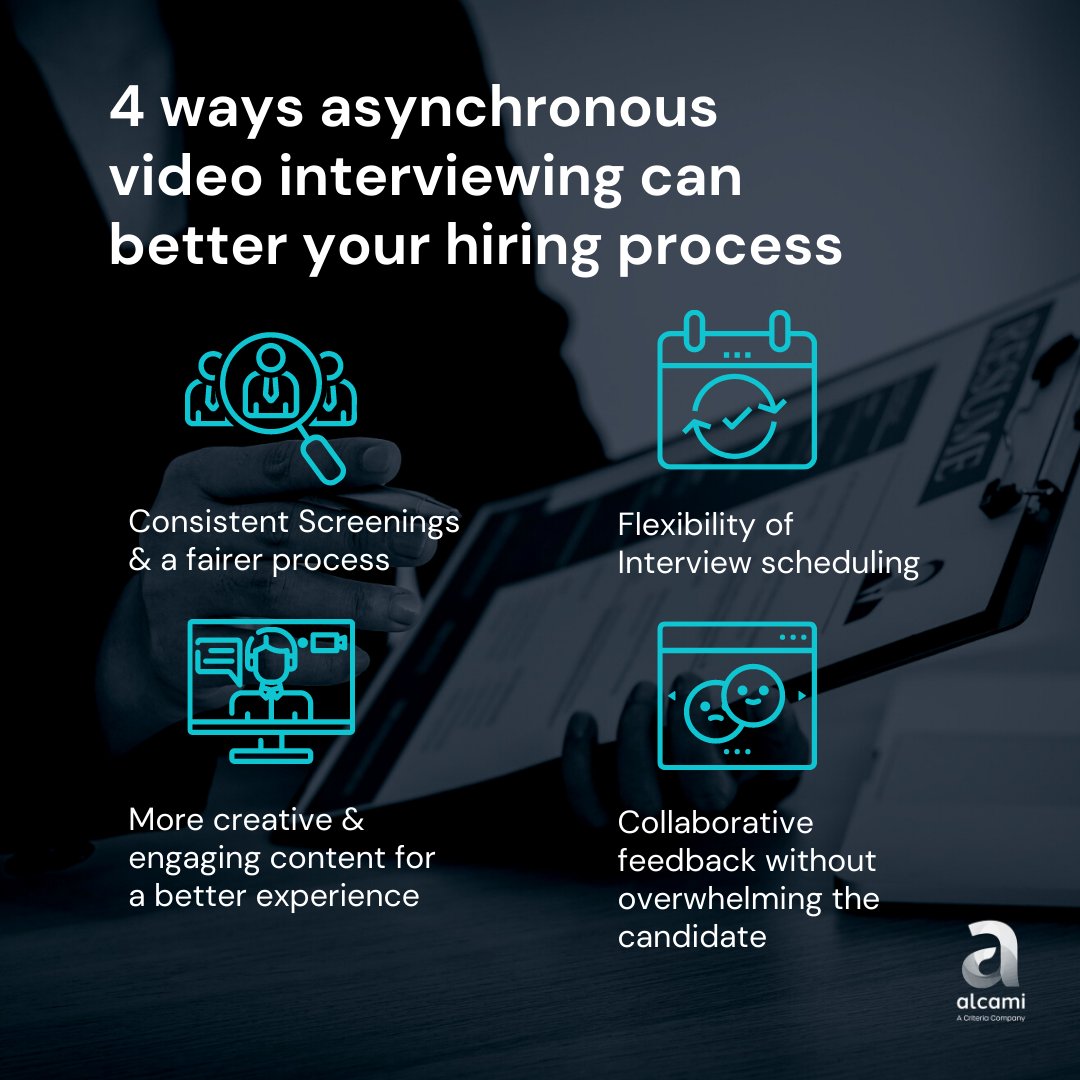 alcamiinteractive tweet media