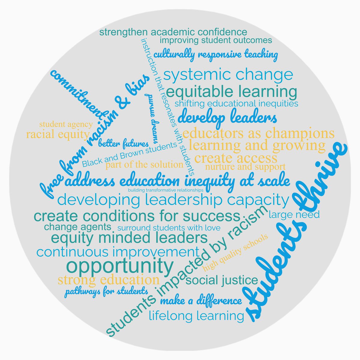 Today is #GivingTuesday and Partners in School Innovation is highlighting why our supporters are passionate about our mission to improve outcomes for low-income children of color. To support our efforts, visit tinyurl.com/2cxha422.