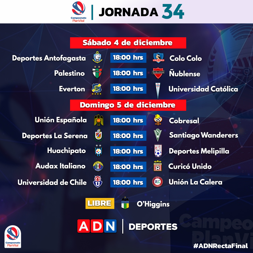 adnradiochile's tweet photo. ⚽ AHORA | ANFP confirmó cambio en el horario para el duelo de Unión Española y Cobresal. Ahora serán cinco duelos el día domingo 👉 https://t.co/wyQgpprLOP #ADNRectaFinal https://t.co/5LXJuxJk7Y