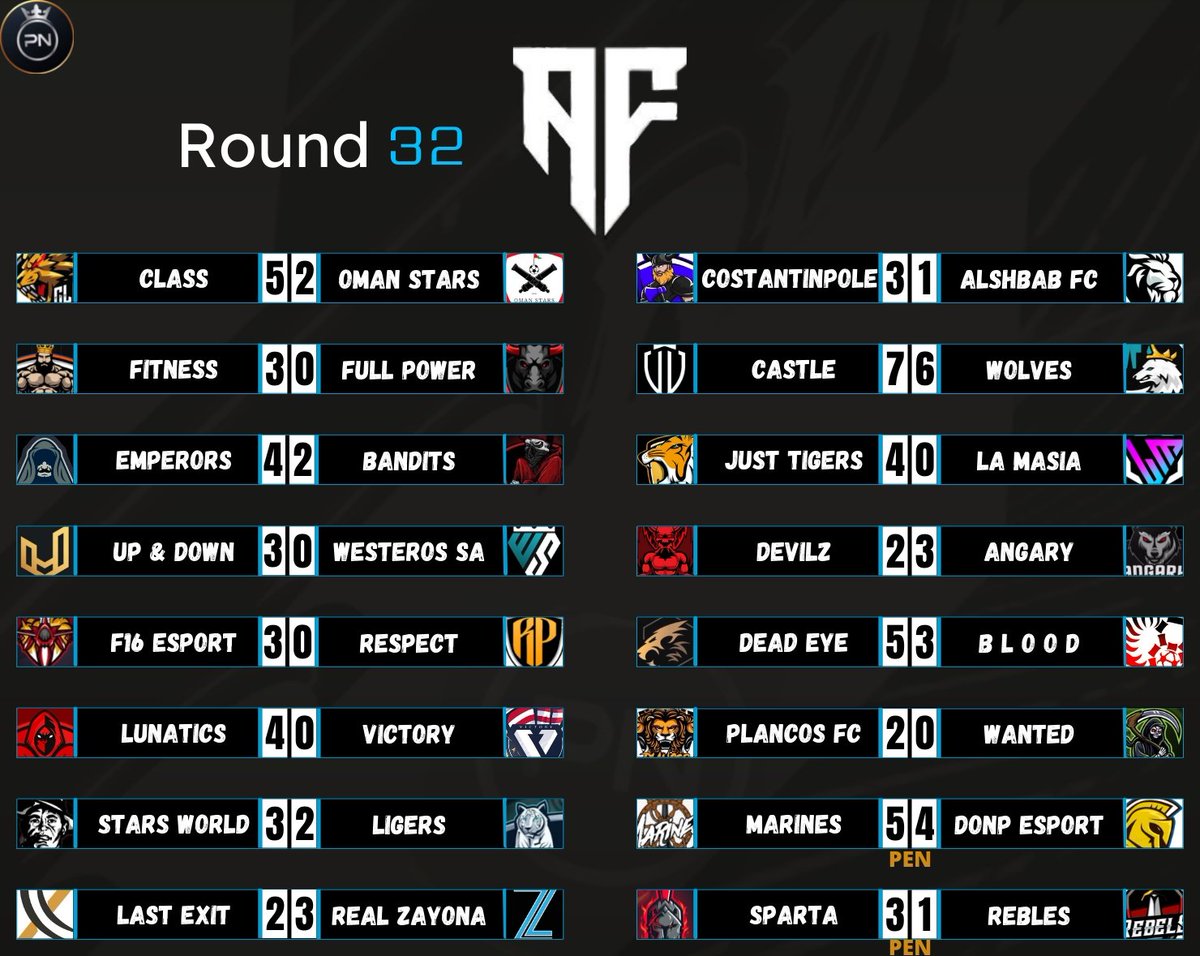 📢 | نتائج مباريات اليوم
🏆 | <a href="/AF_CUP1/">AF CUP</a>