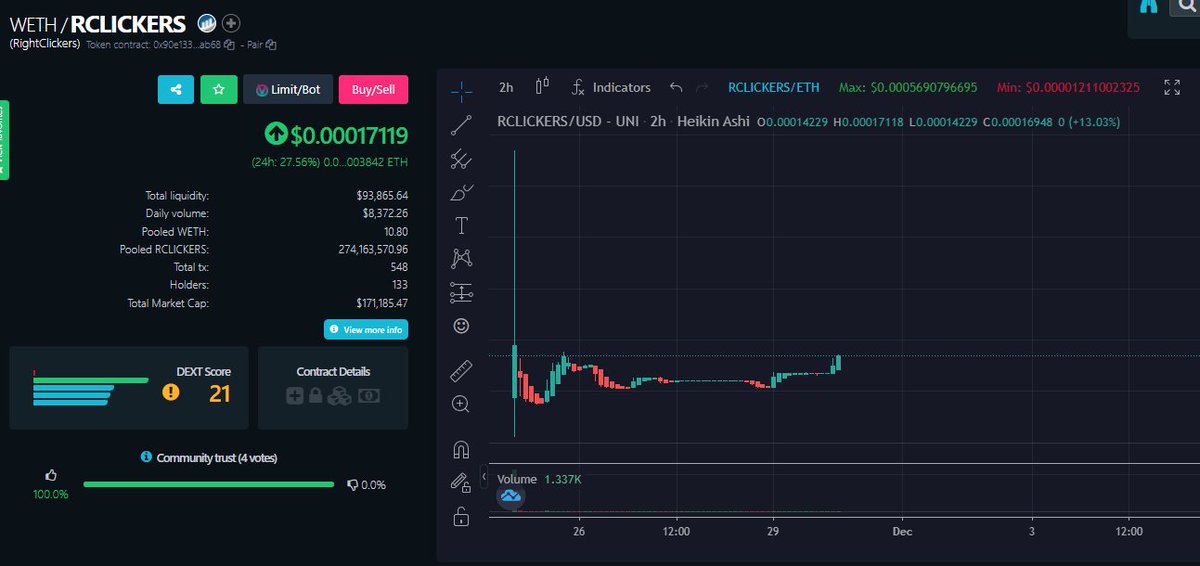 MrCryptoNoir's tweet photo. $RCLICKERS on $ETH

#RightClickers going for that ATH again.

Really based and transparent team. 🤲

Lowkey mooning and expecting hard send soon.

Fire it up to 1M mcap as a start. https://t.co/OupjzgCKxF