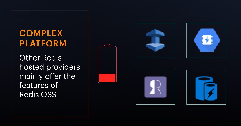 Redisinc's tweet photo. What do you get when you upgrade Redis #OSS with #Redis Enterprise?
✅ 99.999% uptime
✅ Sub millisecond latency
✅ Single-digit-seconds failover
✅ Active Active Geo Replication
✅ No #data loss
#RedisHero #reInvent