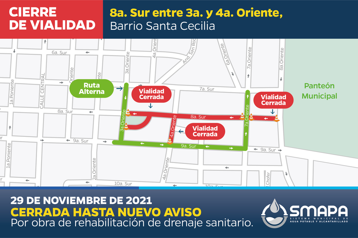 TuxtlaSMAPA's tweet photo. Por obra de rehabilitación de drenaje sanitario en el Barrio Santa Cecilia, se mantendrán cerradas, hasta nuevo aviso, las siguientes vialidades.
#Tome sus precauciones.
#Utilice rutas alternas. https://t.co/pyOq9NU0AL