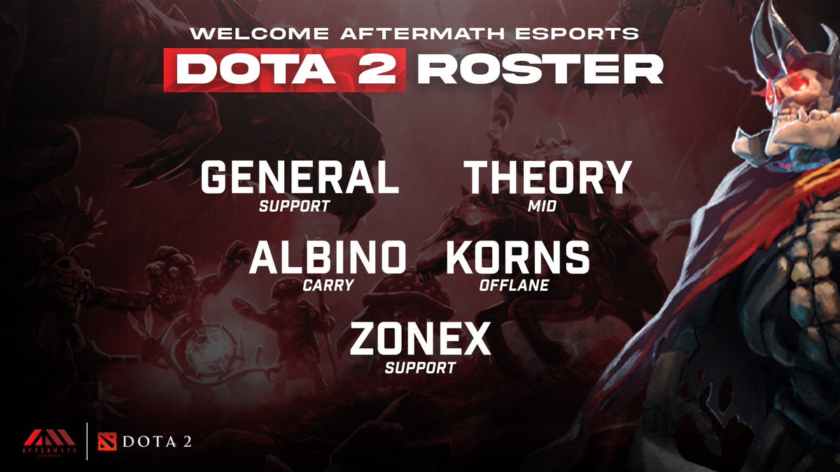 Give a warm welcome to our <a href="/DOTA2/">DOTA 2</a> roster! 😎

<a href="/TheoRySC2/">TheoRy</a>
<a href="/Mohawky18/">Brian Kerns</a>
<a href="/zonexFPS/">Zonex</a>
@SC2Albino
<a href="/ShowVideoGames/">Sam</a>

We're excited to see what these guys can do! 

Stay connected @AMEsocials to keep updated #FacetheafterMath

#Dota #Dota2 #Valve #Steam