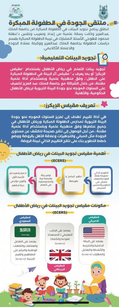 جناح بيئات الطفولة المبكرة
(جودة البيئة التعليمية في الطفولة المبكرة)
اهتم بالتعريف بماهية الجودة في البيئات التعليمية، والمعايير التي تحقق الجودة، والمقاييس المتبعة في تجويد البيئات التعليمية، وفقًا لمقياس الإيكرز الأمريكي والبريطاني والسعودي.

الأستاذة: جمانة الحسن