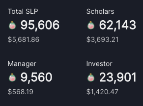 PassiveNFT's tweet photo. The 100 Passive Genesis NFT scholars are off and running 💪

57 of the 100 Genesis NFTs have yet to be minted and are quietly accruing passive income 👀
https://t.co/ZVO9LDkI2U https://t.co/XsMXdq5hGC
